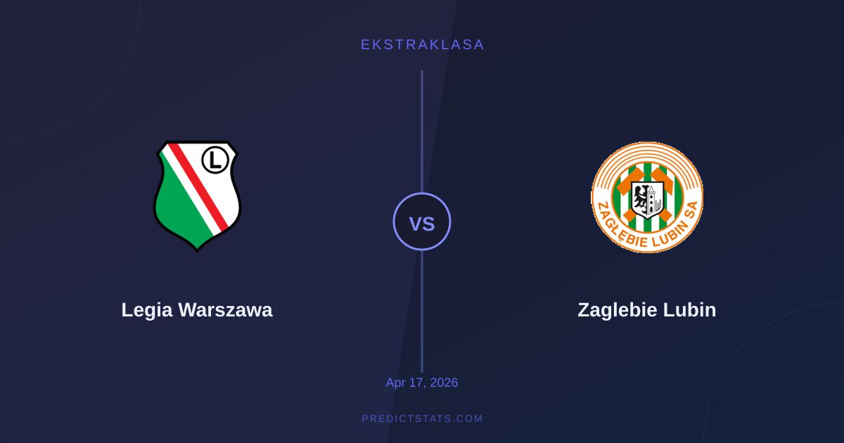 Legia vs Zaglebie: Market Misses on Corners & Form