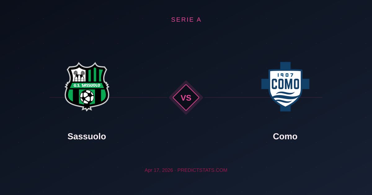 Sassuolo vs Como: Kursy Bukmacherskie kontra Model PredictStats