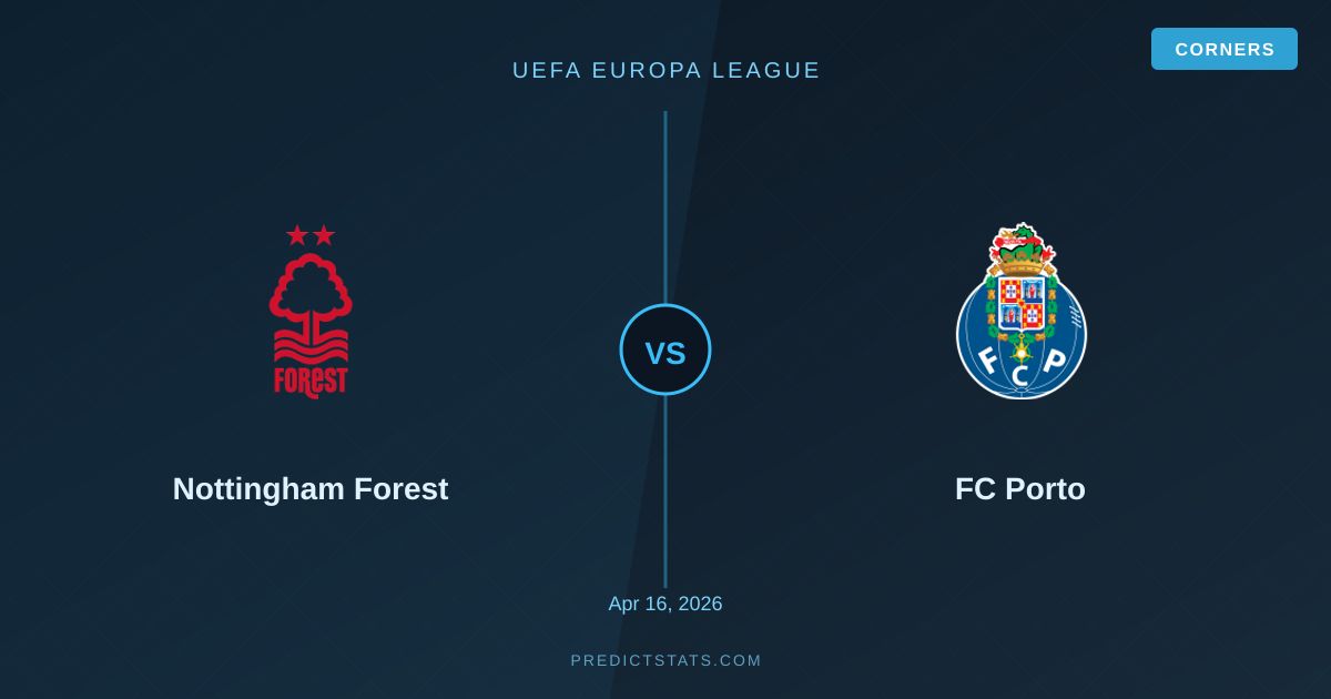 Nottingham Forest vs FC Porto: Analiza z perspektywy statystyk