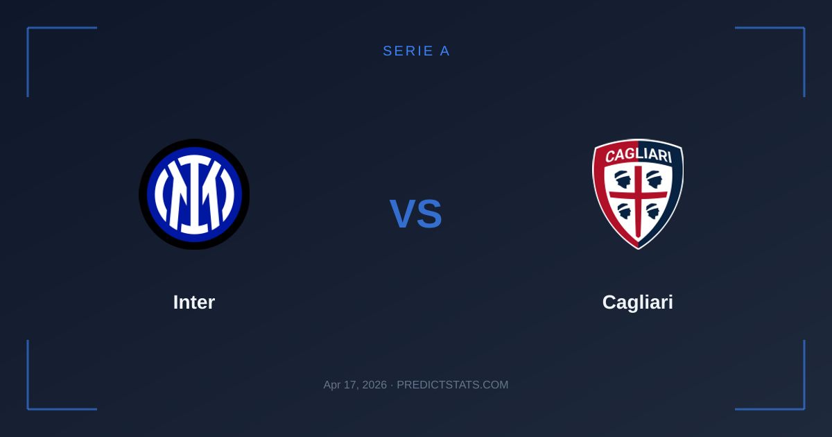 Inter vs Cagliari: Starcie Lidera z Walczącym o Utrzymanie
