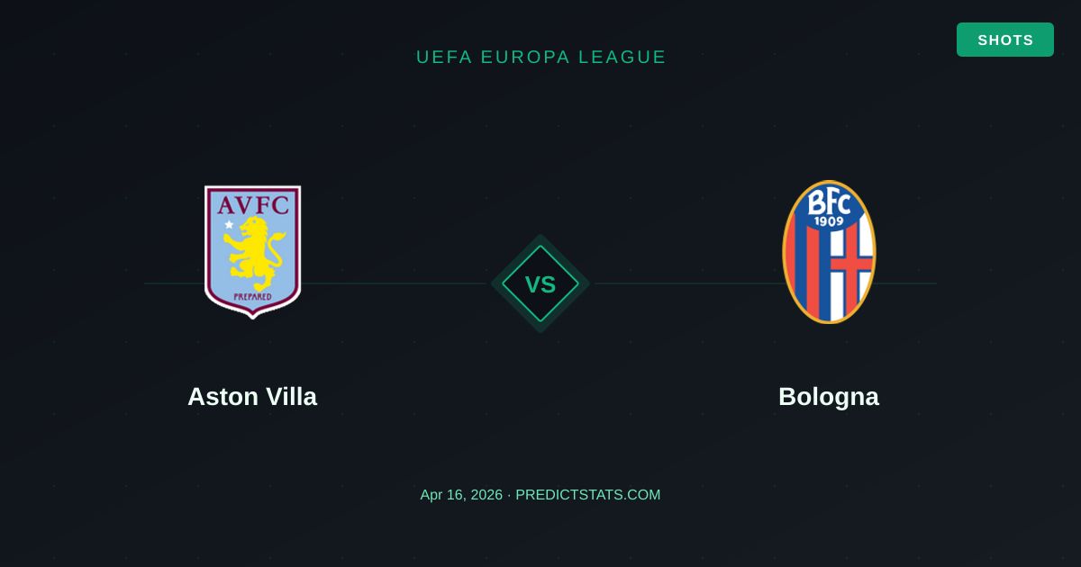 Aston Villa kontra Bologna: Historia i statystyki mówią swoje