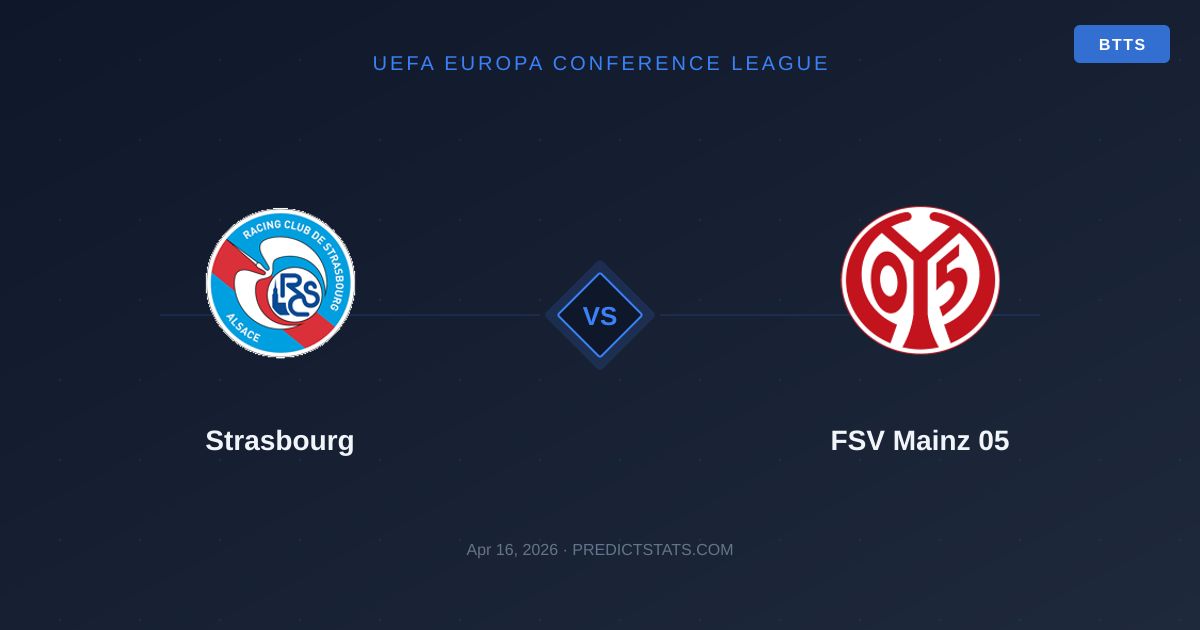 Strasbourg vs Mainz: Kto Przerwie Passę Dominacji?