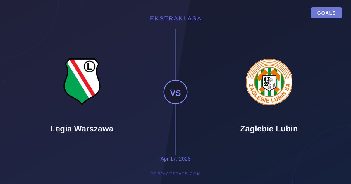 Legia vs Zaglebie: Corners Saga and Market Misjudgment