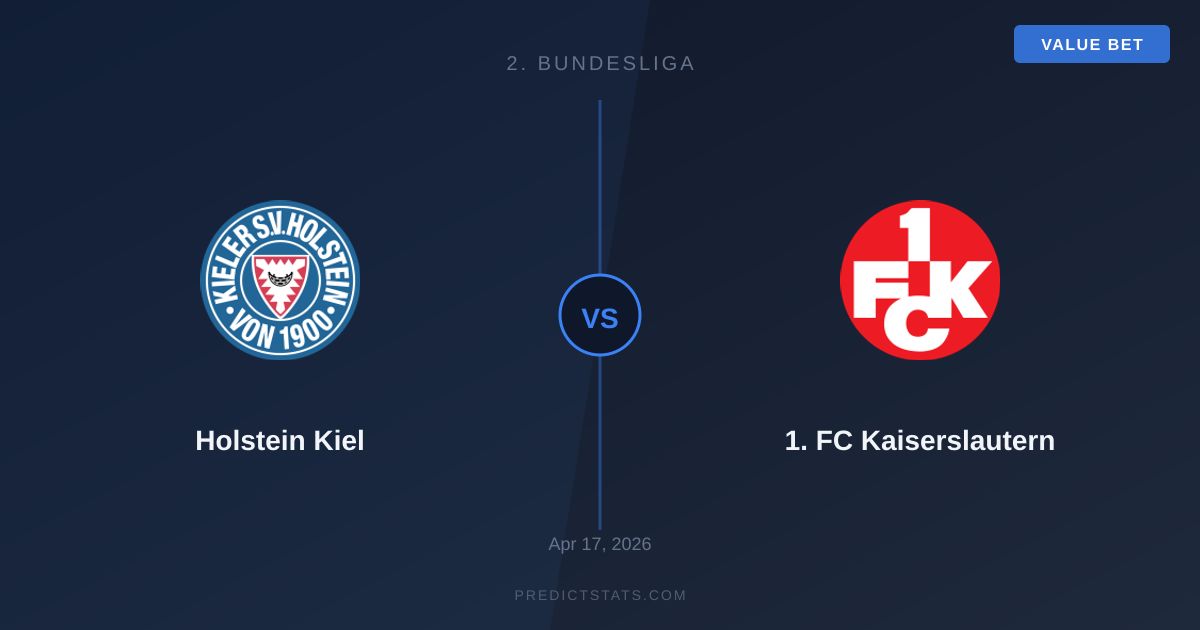 Holstein Kiel kontra 1. FC Kaiserslautern: Walka o punkty w 2. Bundeslidze