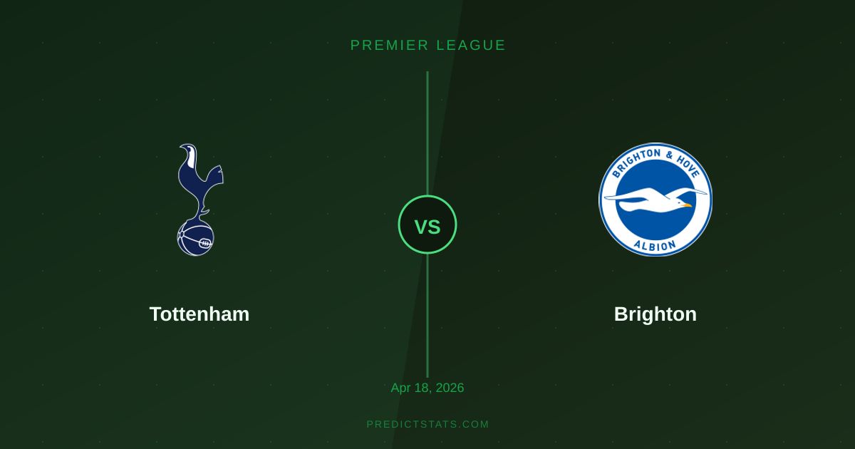 Tottenham vs Brighton: Relegation Threats vs European Dreams