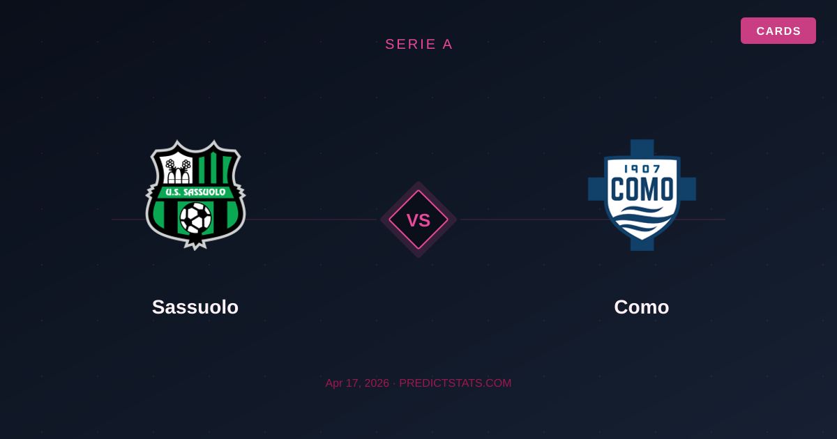 Sassuolo vs Como: A Formidable Battle of Contrasting Fortunes