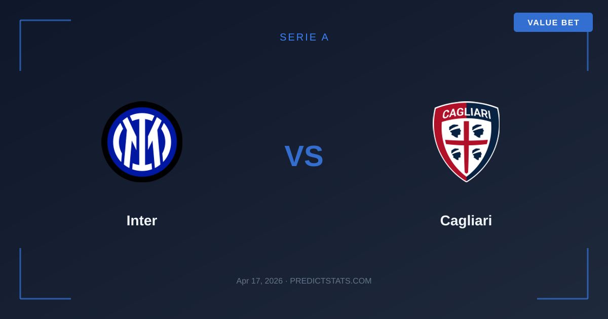 Inter vs Cagliari: Clash of Contrasting Fortunes Backed by Surprising Stats