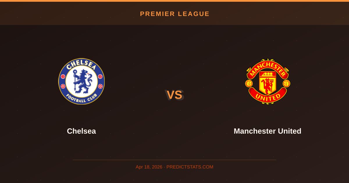 Chelsea vs Manchester United: Starcie Gigantów na Stamford Bridge