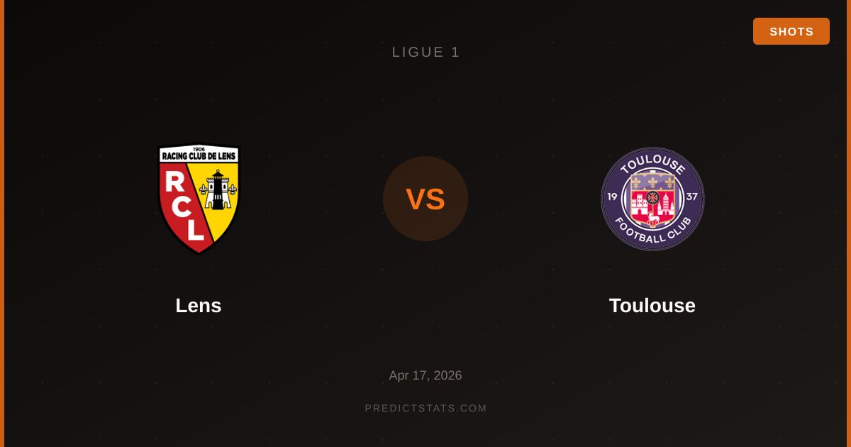 Lens vs Toulouse: Czy bilans bramkowy wyznaczy faworyta?