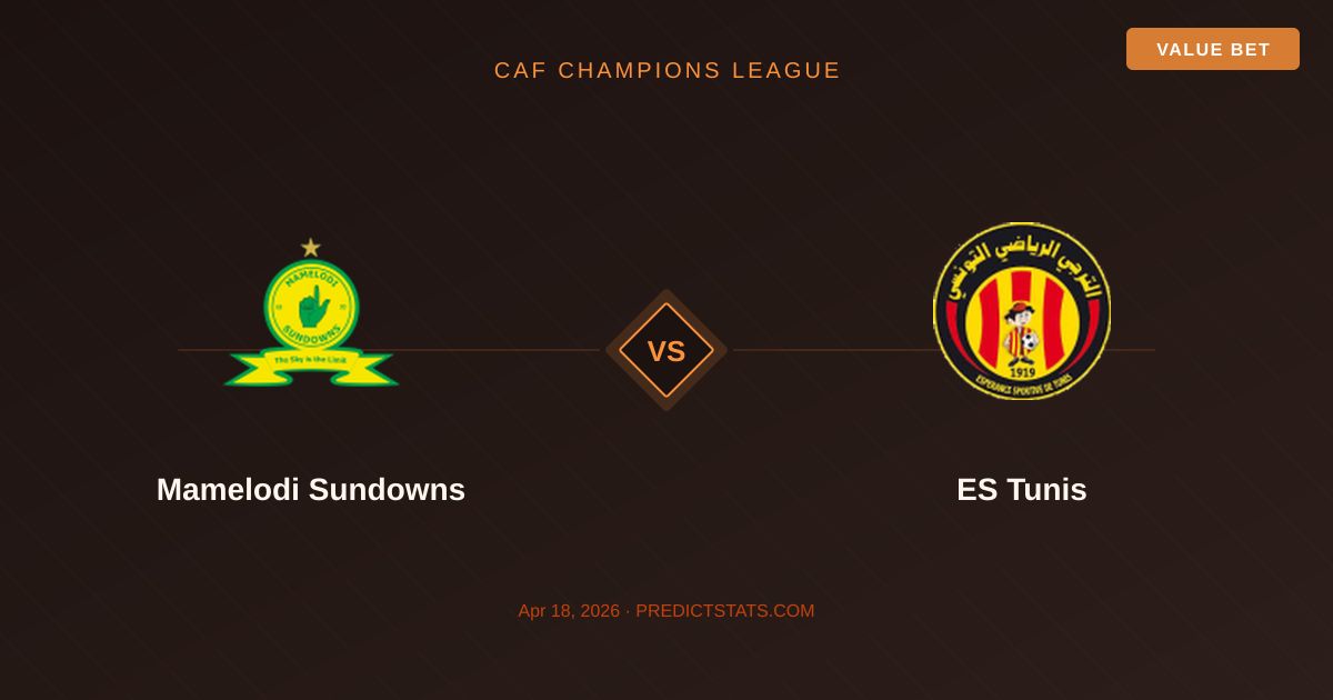 Mamelodi Sundowns vs ES Tunis: Takticzne starcie w CAF Champions League