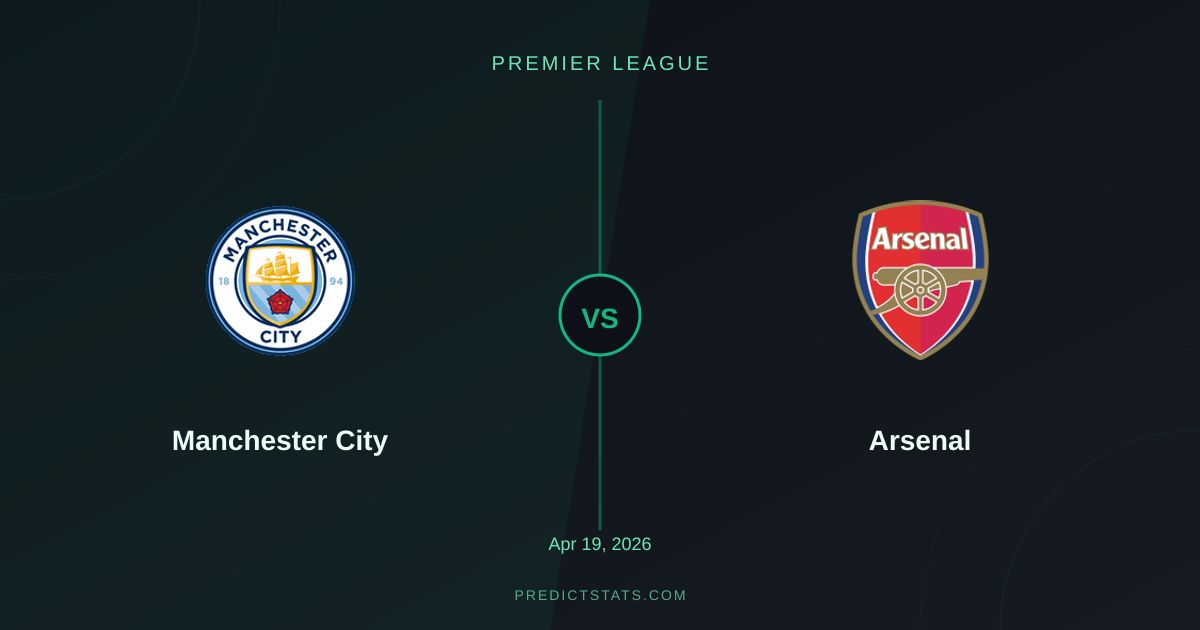 Manchester City vs Arsenal: Rynek kontra analizy PredictStats