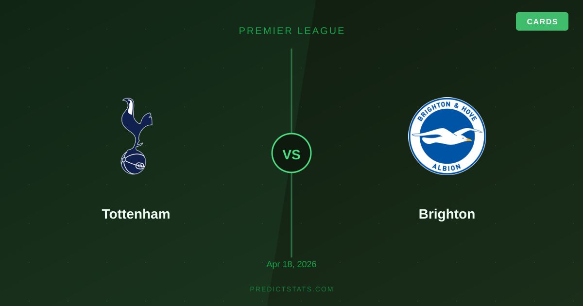 Tottenham vs Brighton: Momentum Shift in Premier League Clash