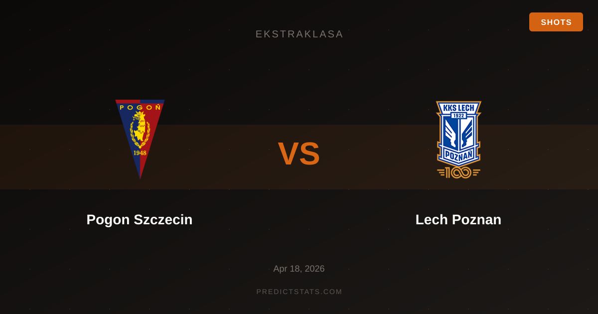 Pogoń Szczecin vs Lech Poznań: Kto przełamie historyczną dominację?