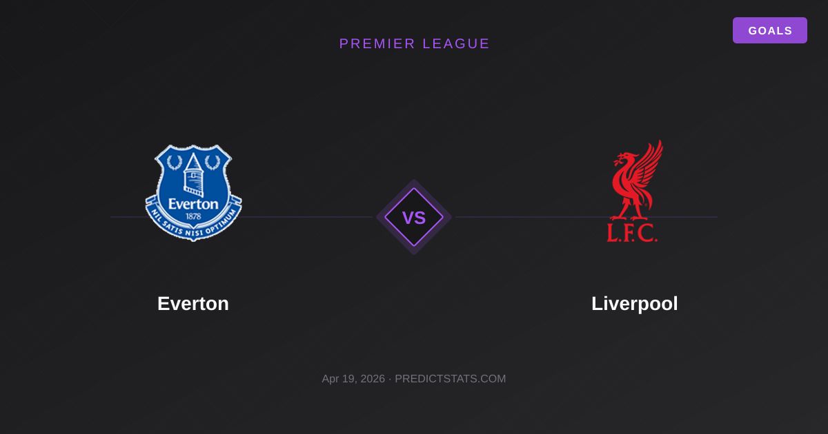 Everton vs Liverpool: Data Reveals Under 3.5 Goals Value