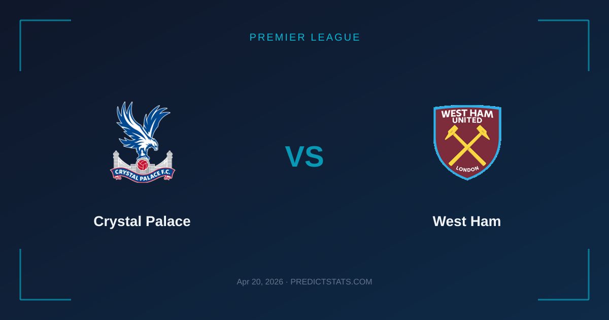 Crystal Palace vs West Ham: Form, Momentum & Betting Edge