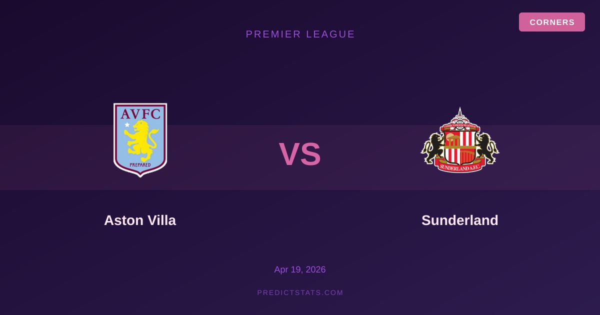 Aston Villa vs Sunderland: Market Odds vs PredictStats Insight