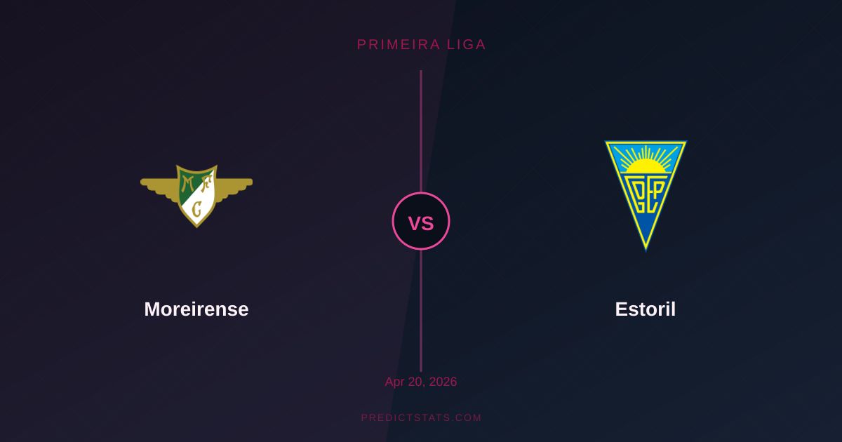 Moreirense vs Estoril: Pojedynek z nieoczekiwanymi zwrotami akcji?