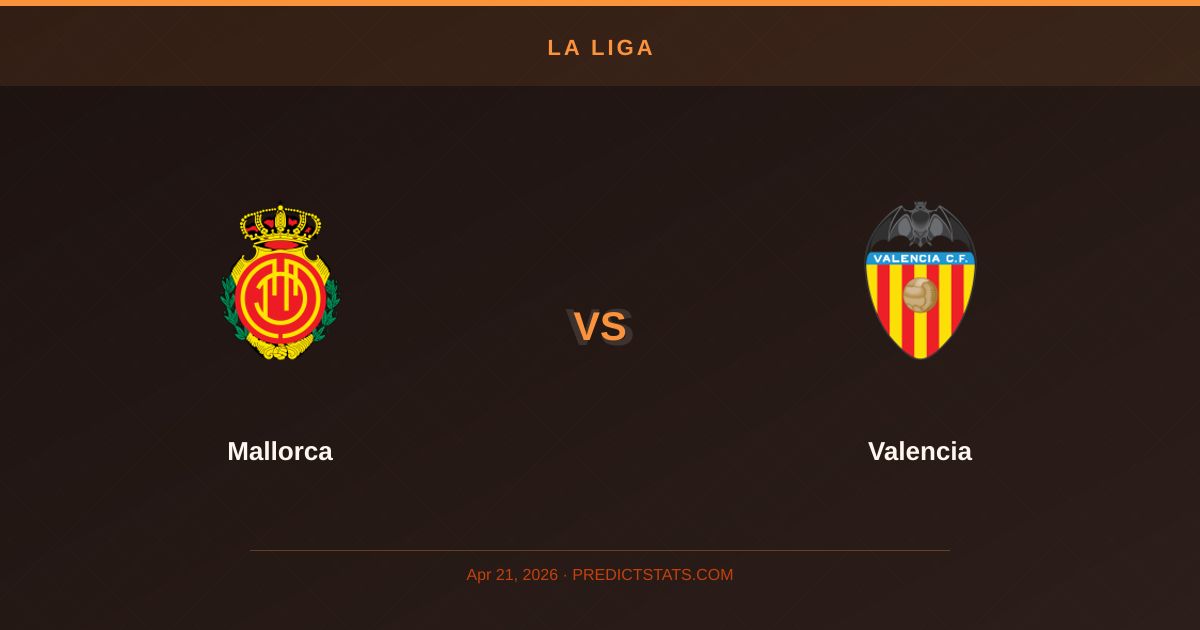 Mallorca vs Valencia: Relegation Fears and Betting Opportunities