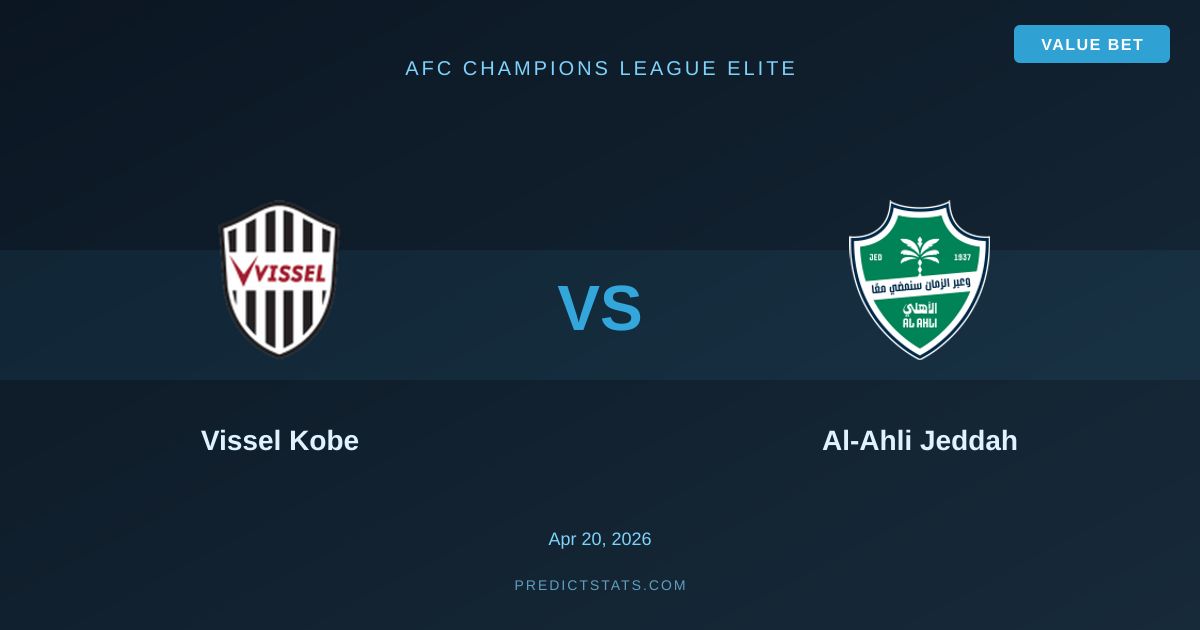 Vissel Kobe vs Al-Ahli Jeddah: Clash of the AFC Titans