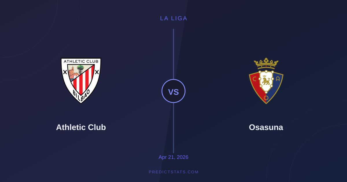 Athletic Club vs Osasuna: Tactical Battle with Goals Overlooked