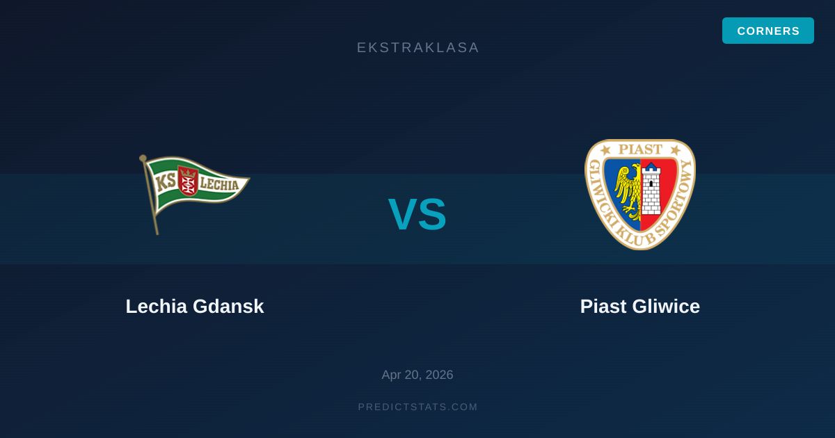 Lechia Gdansk vs Piast Gliwice: Where Our Data Divides from the Bookies