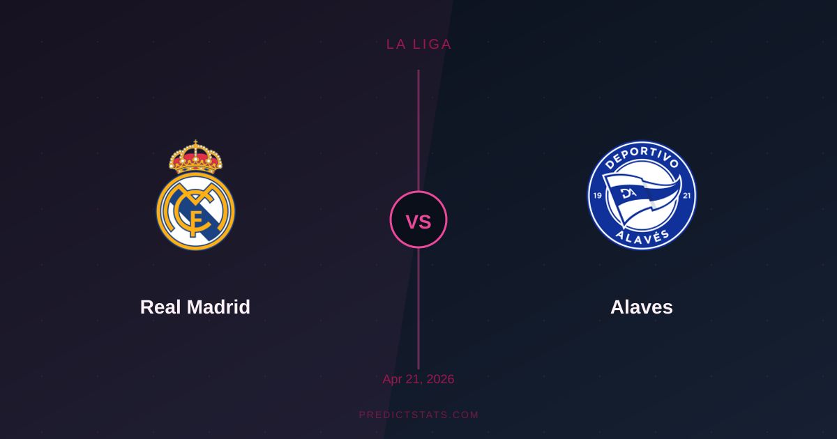 Real Madrid vs Alaves: Starcia na różnych biegunach formy