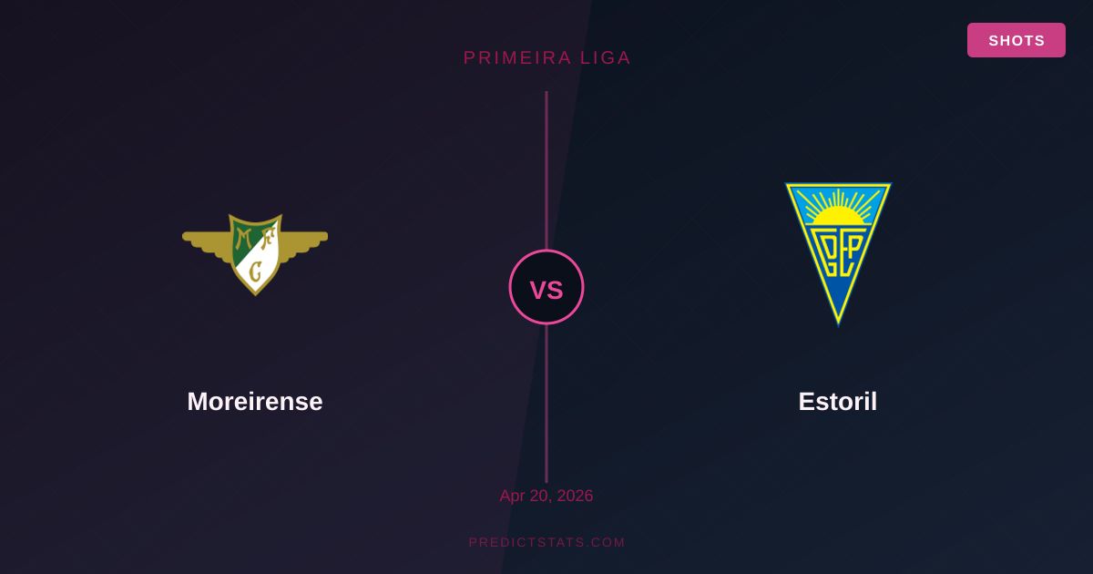 Moreirense vs Estoril: Estoril's Offensive Edge Meets Bookmaker's Blind Spot