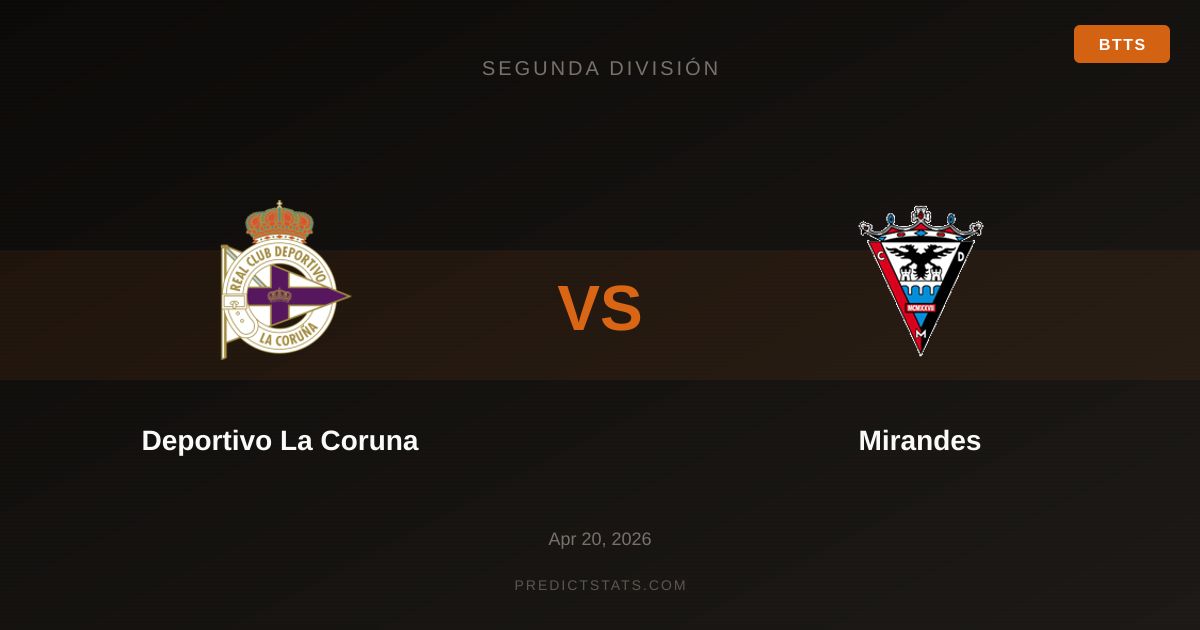 Deportivo La Coruna vs Mirandes: Form Peaks and Troughs