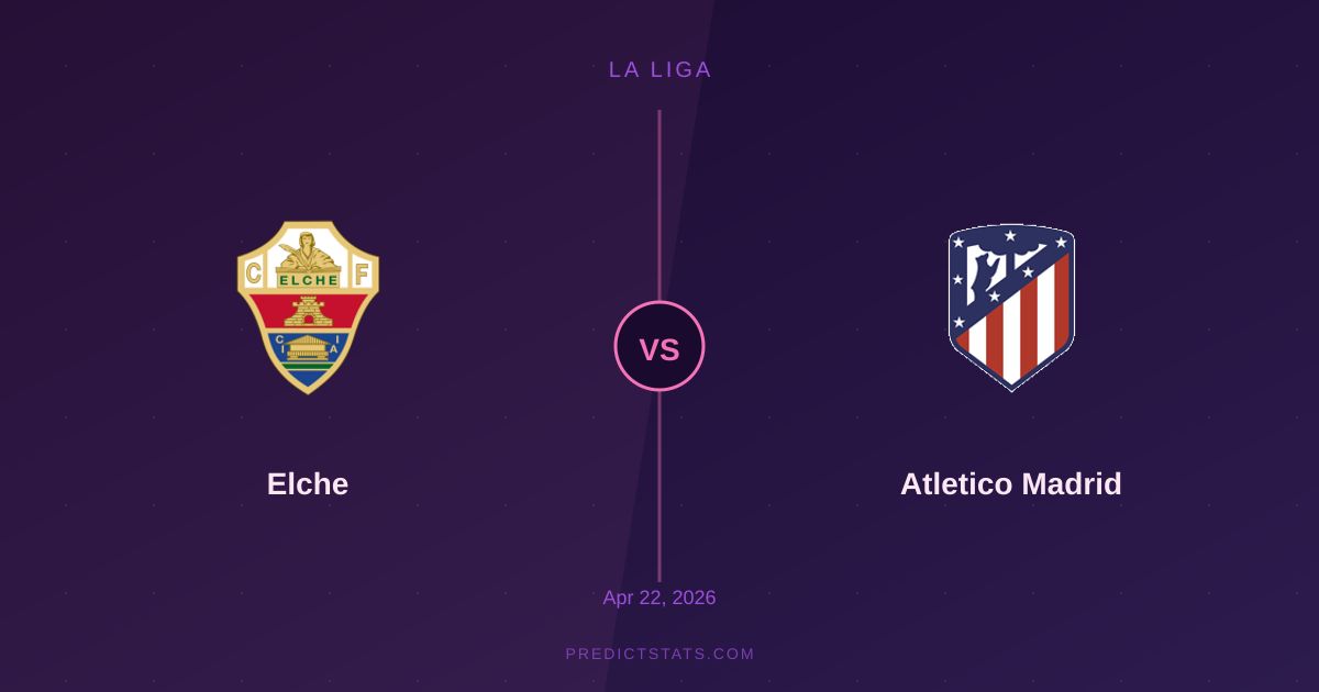 Elche vs Atletico Madrid: Taktyczne Starcie na Estadio Manuel Martínez Valero
