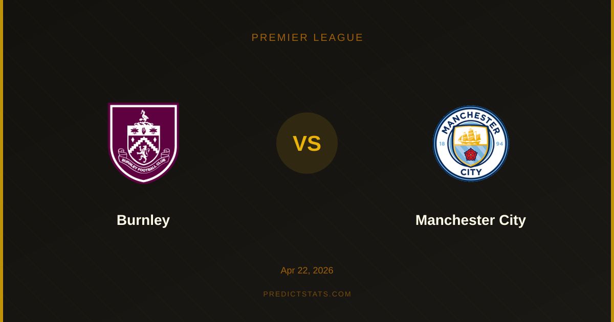 Burnley kontra Manchester City: Walka Dawida z Goliatem