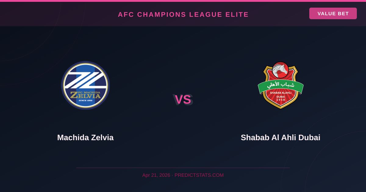 Machida Zelvia vs Shabab Al Ahli: Analiza kursów i modeli