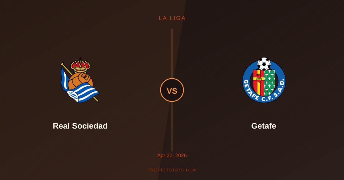 Real Sociedad vs Getafe: A Battle Woven in Recent History