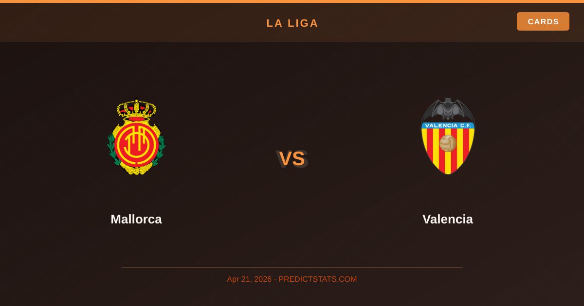Mallorca vs Valencia: Can History Influence the Current Form?