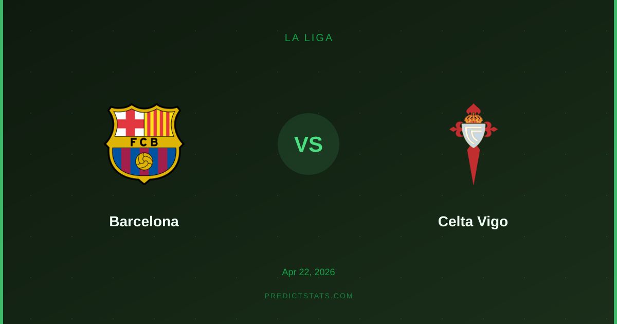 Barcelona vs Celta Vigo: Starcie lidera z pretendentem w La Liga