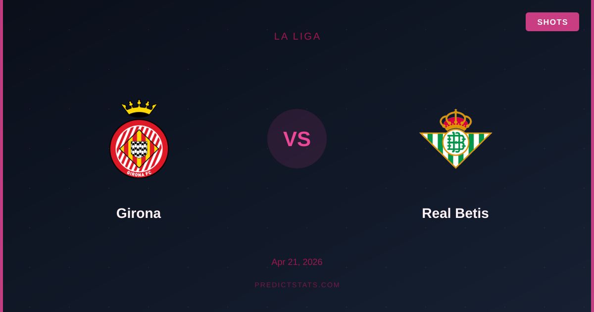 Girona vs Real Betis: Momentum Clash in La Liga