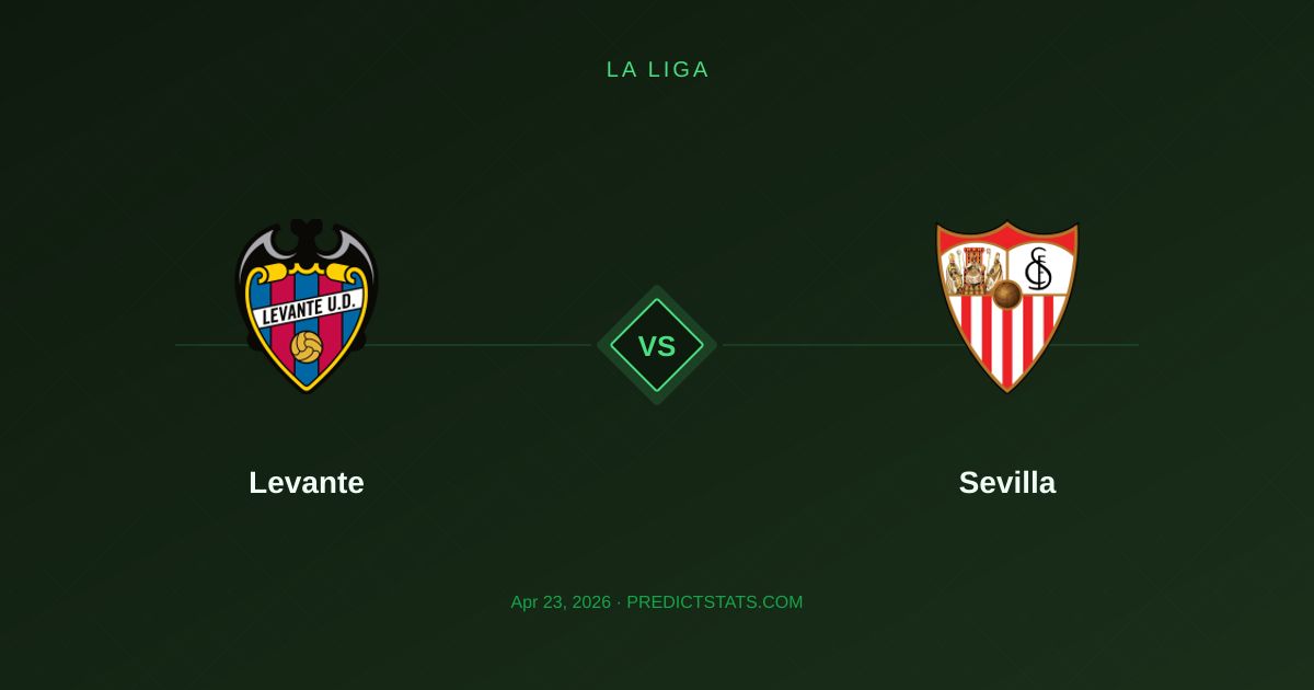 Levante vs Sevilla: Walka o przetrwanie w La Liga