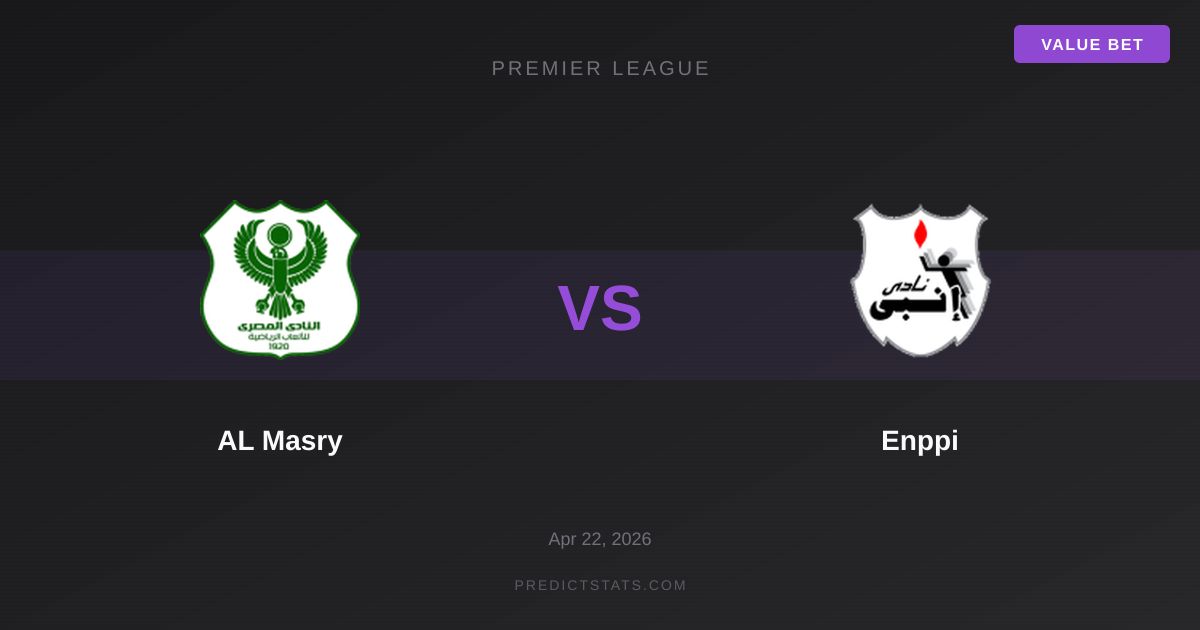 AL Masry kontra Enppi: Taktyczne Starcie w Egipskiej Premier League