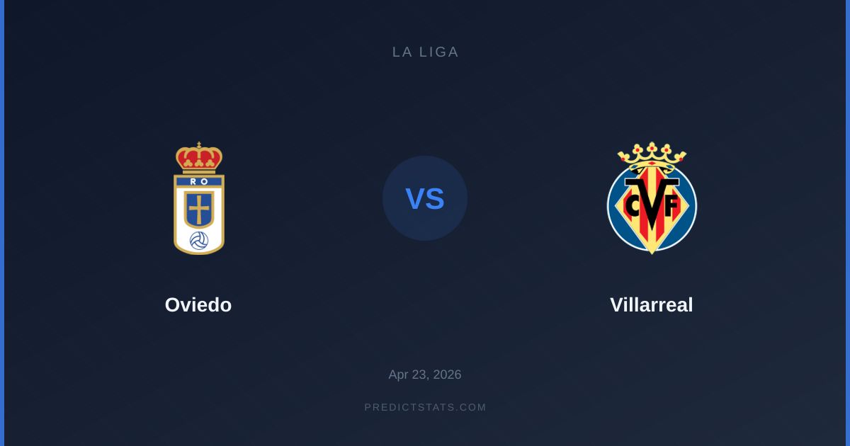 Oviedo kontra Villarreal: Starcie dwóch światów