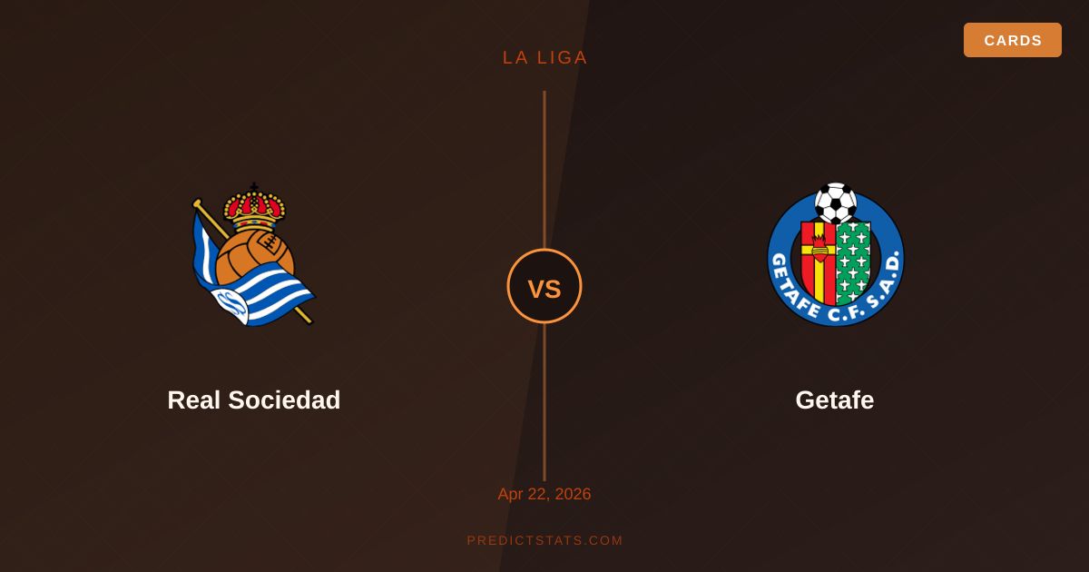 Real Sociedad vs Getafe: Data-Driven Edge on Corners and Goals