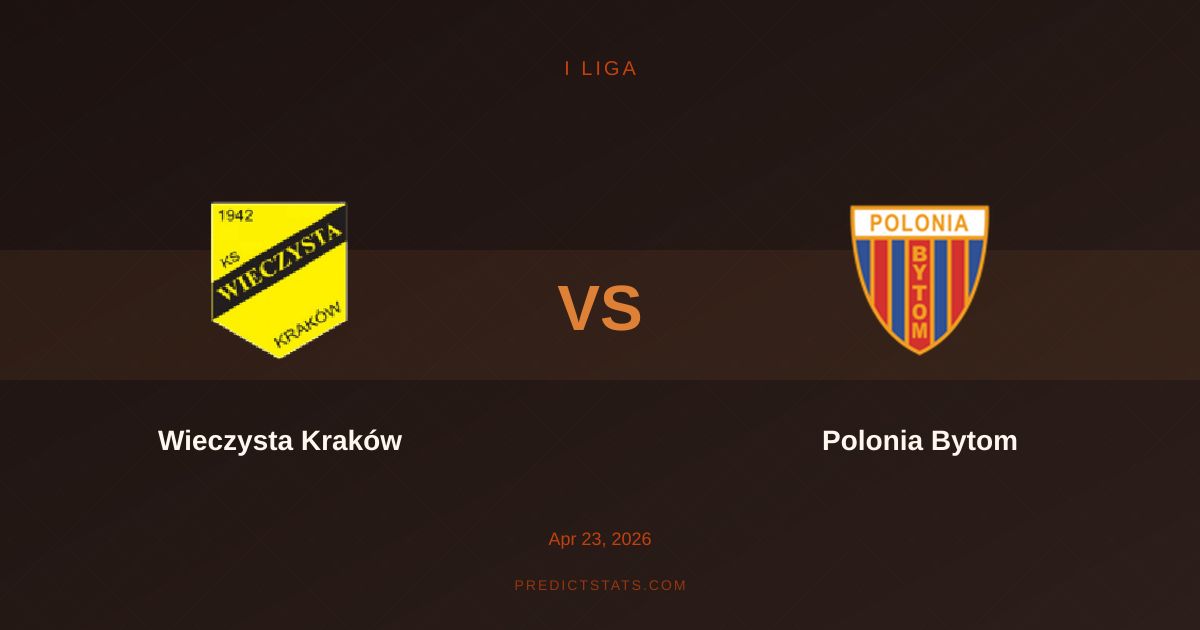 Wieczysta Kraków vs Polonia Bytom: Goals Galore in I Liga Clash