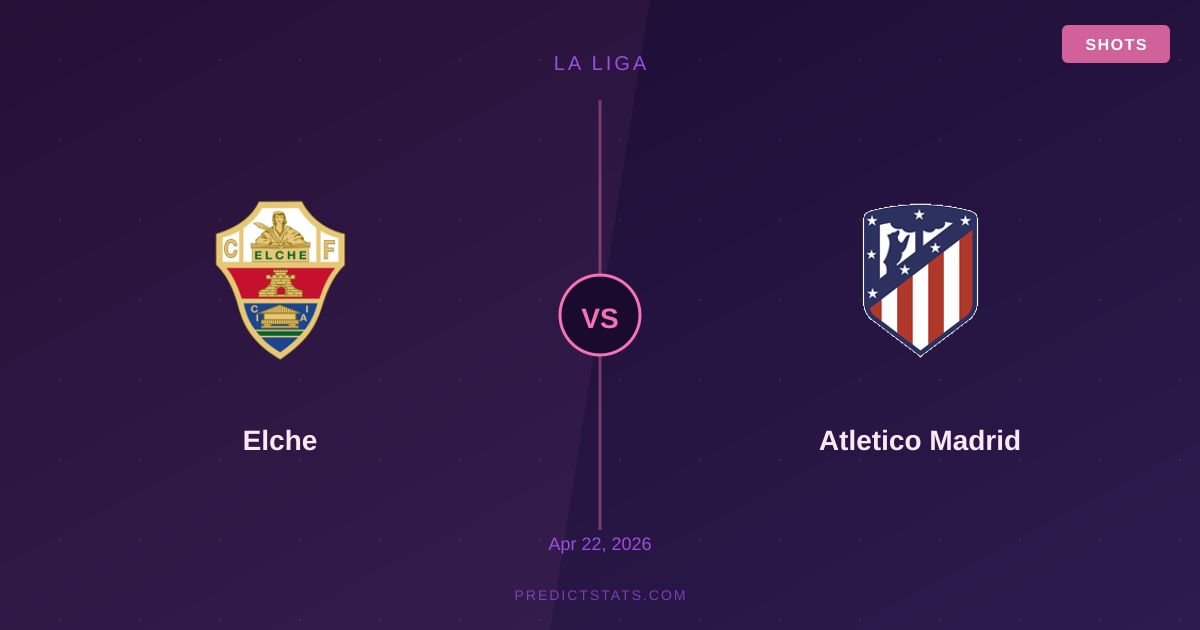 Elche vs Atletico: Can Struggling Hosts Defy the Odds?