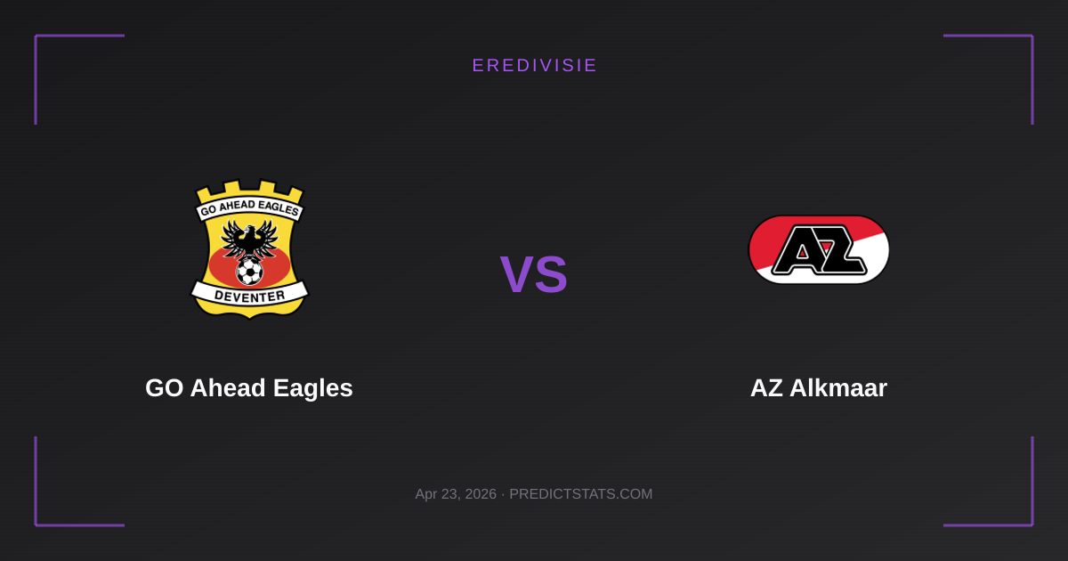 GO Ahead Eagles vs AZ Alkmaar: Market Misjudges Goal Expectancy