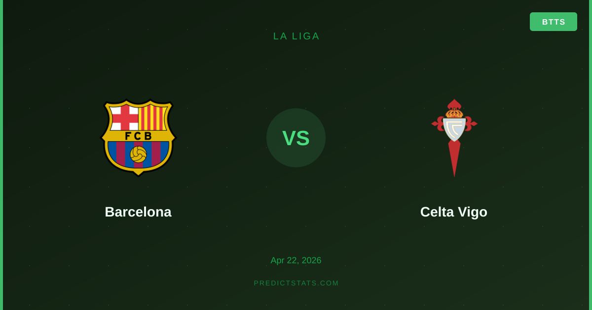 Barcelona vs Celta Vigo: A Battle of Form and History
