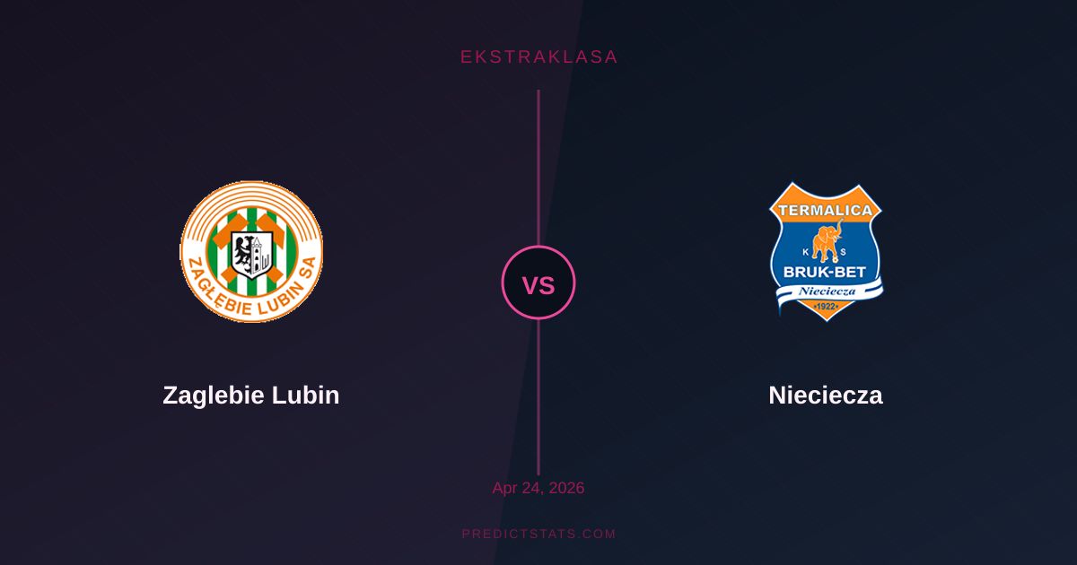 Zaglebie Lubin vs Nieciecza: Form and Stats Collide in Ekstraklasa Showdown