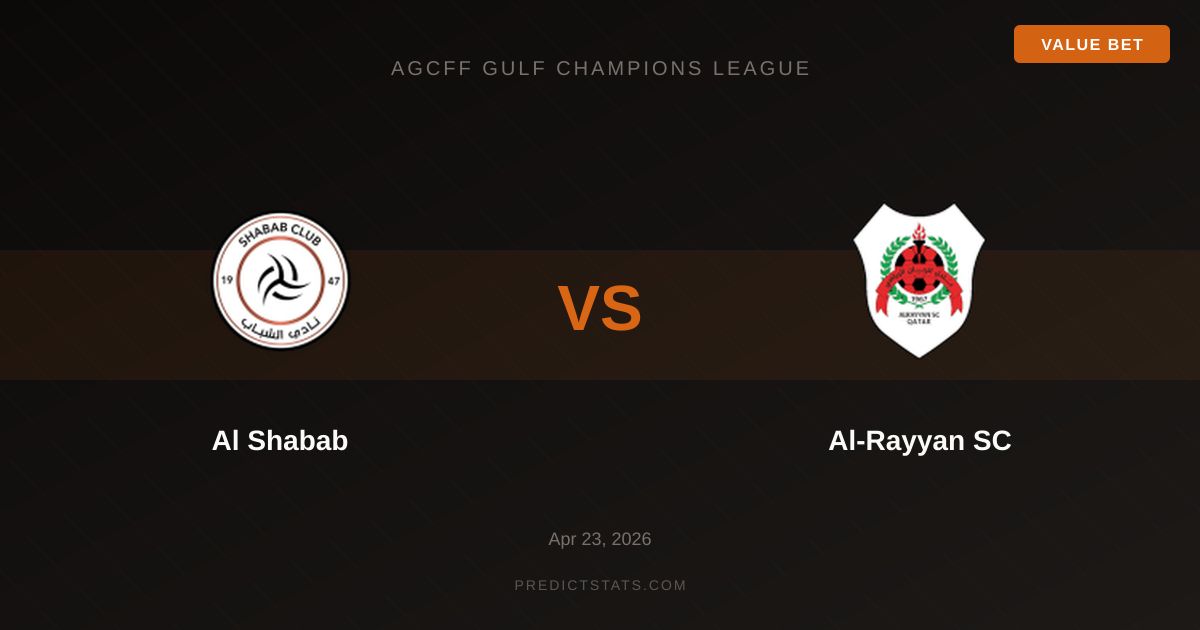 Al Shabab kontra Al-Rayyan SC: Pojedynki i statystyki na szczycie AGCFF