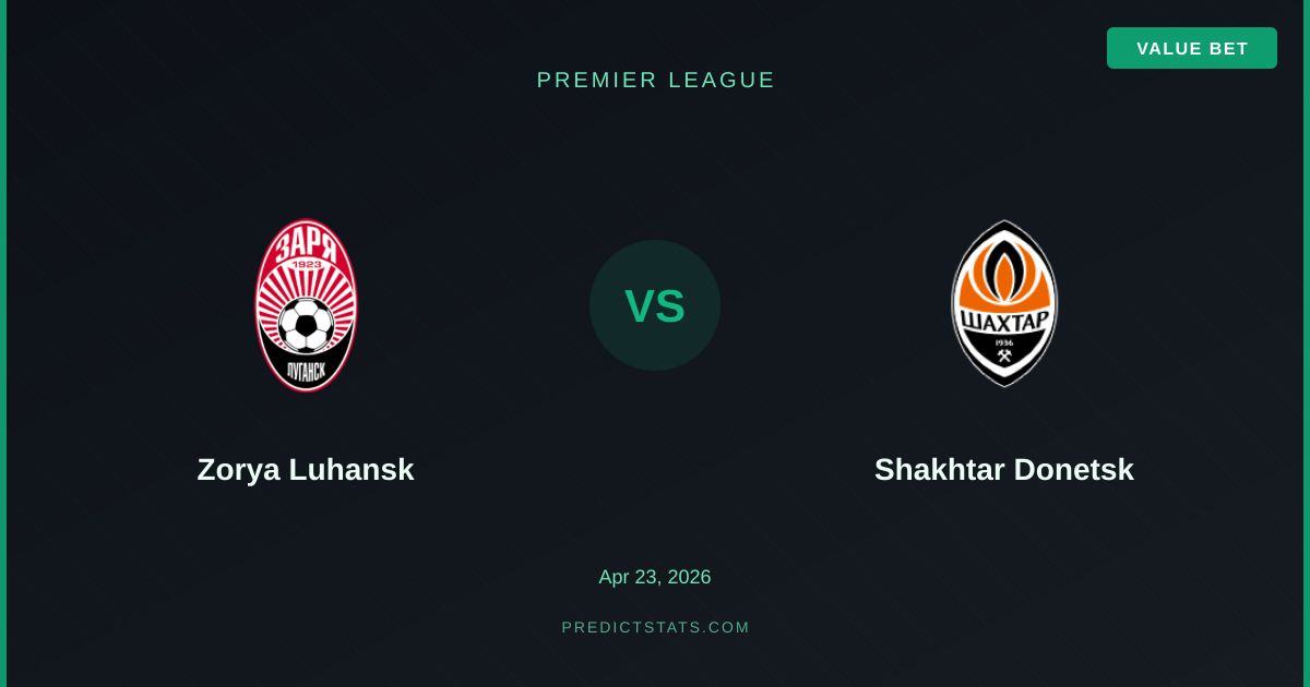 Zorya vs Shakhtar: Data Divergence from Market Odds