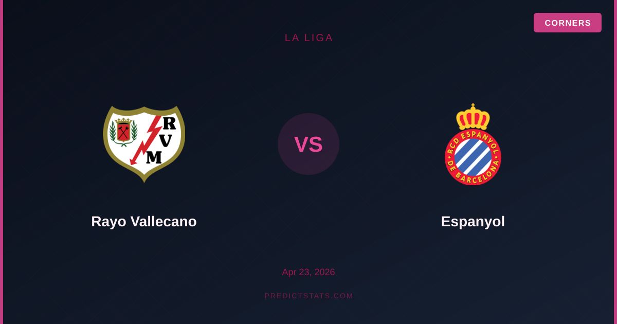 Rayo Vallecano kontra Espanyol: Kto przełamie złą passę?