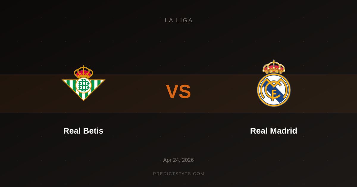 Real Betis kontra Real Madryt: Starcie Formy i Dynamiki