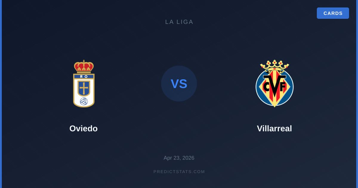 Oviedo vs Villarreal: Walka o Przetrwanie kontra Pogoń za Ligą Mistrzów