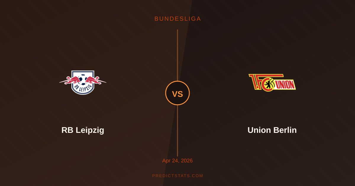 RB Leipzig vs Union Berlin: Czy rynek myli się w ocenie goli?